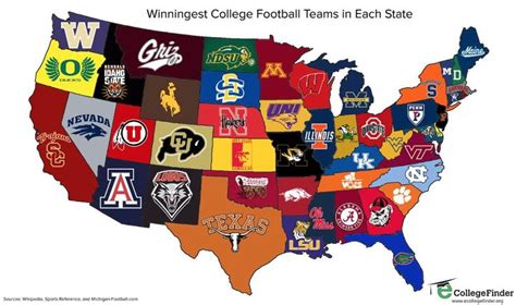 CFB Nation on Twitter | College football teams, College football map, College football logos