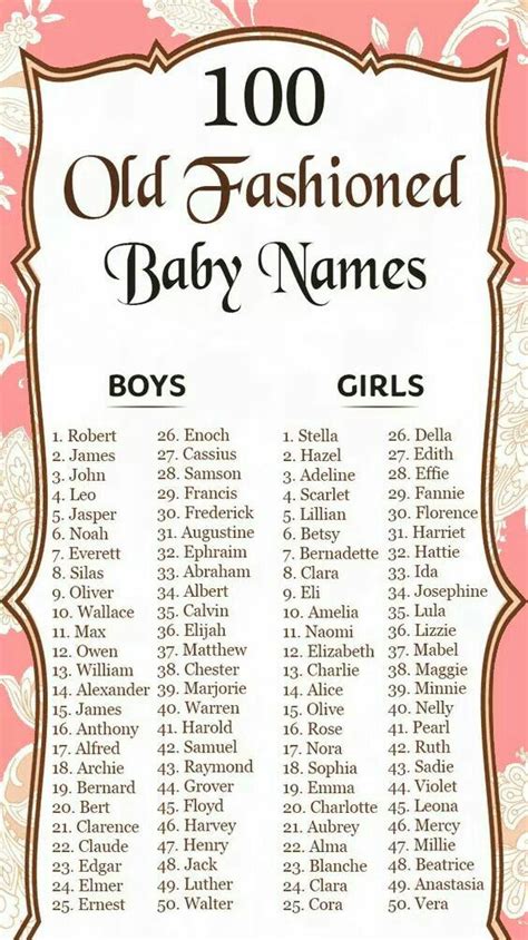 100 Old Fashioned Baby Names Trendy Baby Girl Names, Unisex Baby Names ...