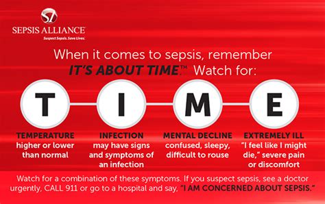 Sepsis Awareness Reaches 65%, Few Know the Signs - Sepsis Alliance