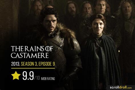 10 Best Game Of Thrones Episode Of All 8 Seasons As Per IMDB Ratings