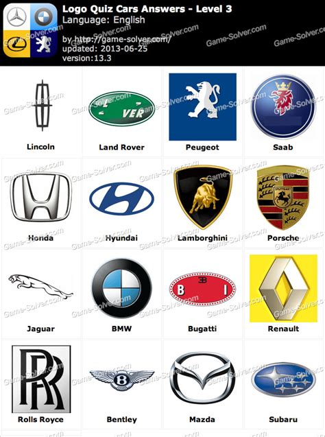 Car Logo Quiz Answers Game Solver