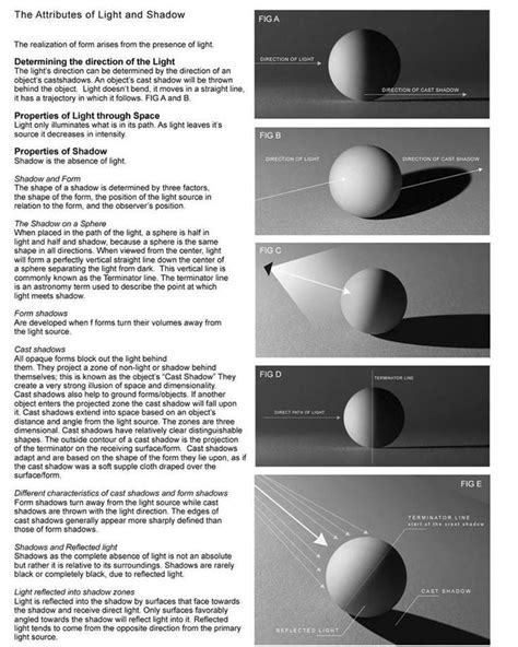 Znalezione obrazy dla zapytania sphere lighting directions | Shadow ...