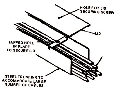 electrical topics: Trunking Wiring System