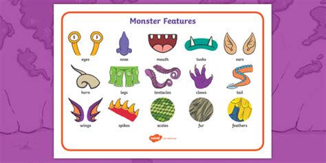 Monster Features Word Mat (teacher made)