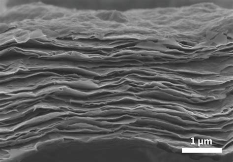 For Energy Storage, MXene Materials Show Increasing Promise