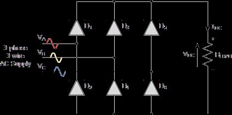 3 phase to dc rectifier offering 100%