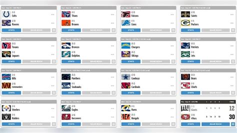 2023 NFL Week 3 Picks & Predictions: Dave Bryan & Alex Kozora ...