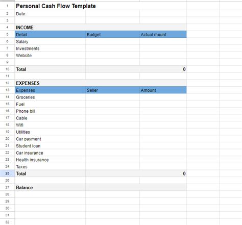 Cash Flow Template Google Sheets Guide + 3 Free Spreadsheets