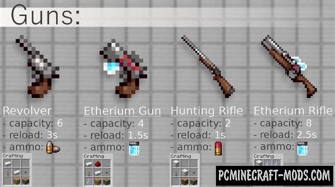 Bow Gun Texture Pack Minecraft – Telegraph