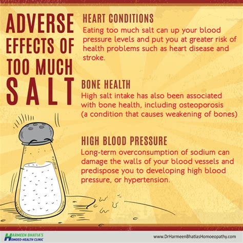 Adverse effect of too much salt | Dr. Harmeen Bhatia