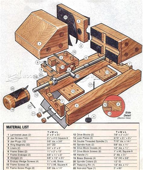 DIY Drill Press Vise • WoodArchivist