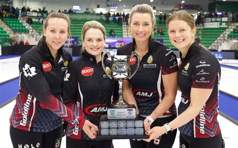 CurlingZone: Fourteen Slams for Rachel Homan