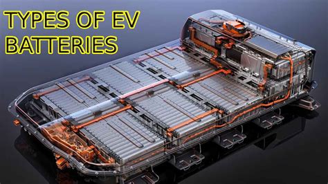 5 New EV Battery Technologies - Aluminium-ion to Niobium