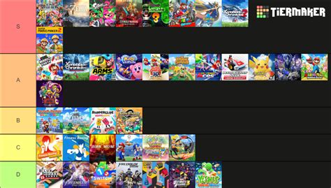 Nintendo Switch Exclusive Games Tier List (Community Rankings) - TierMaker