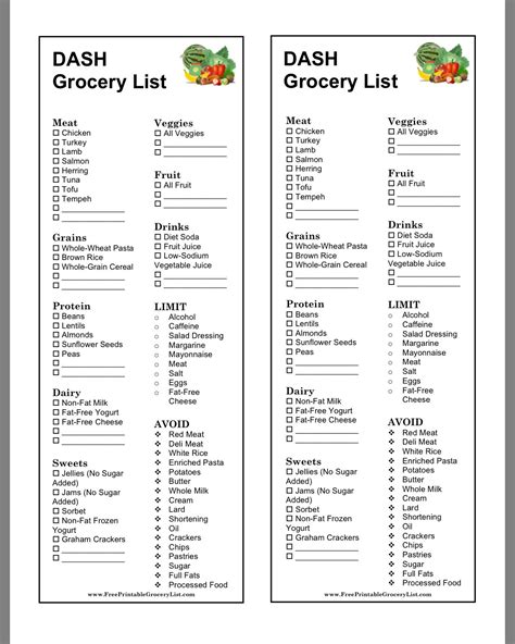 DASH grocery list | Dash diet recipes, Diet grocery lists, Dash diet