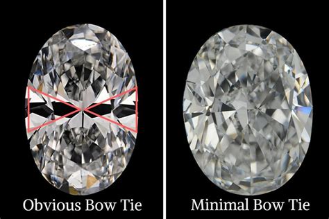 45 Tips For The Perfect Oval Diamond (2019 Buying Guide) - Poggenpoel