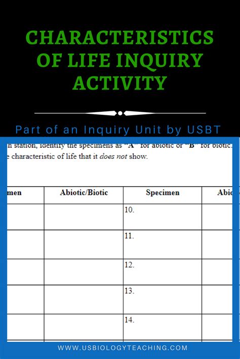 Characteristics of Life Worksheet - USBiologyTeaching.com