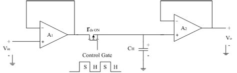 Sample & Hold Circuit | Electronics Tutorial