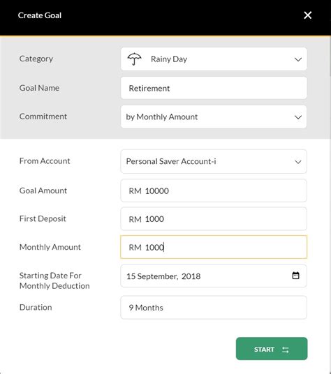 Maybank Launched 3 New Features To Help its 10 Million Users Plan Their ...