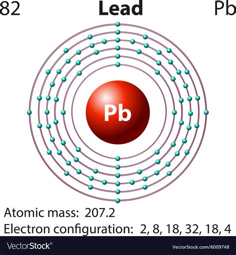 Diagram representation of the element lead Vector Image