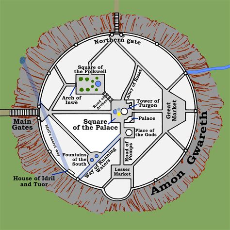 Fountains of the South - Tolkien Gateway