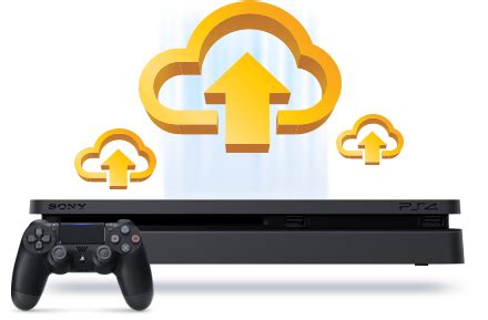 PlayStation Plus Cloud Storage Expanding to 100GB Starting in February ...