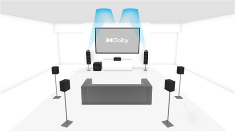 7.1.2 Dolby Atmos-enabled Speaker Setup - Dolby