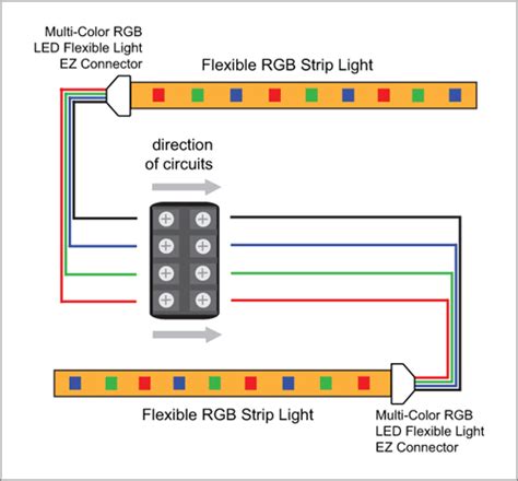 Wiring For Led Lights