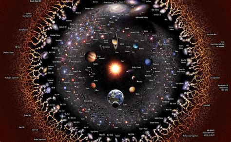 Is the Universe Infinite? - Online Star Register