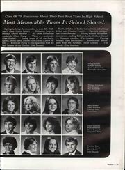 Oshkosh West High School - Notebook Yearbook (Oshkosh, WI), Class of ...