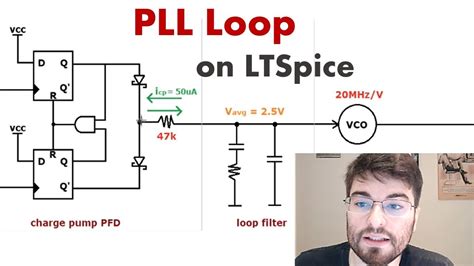 PLL Phase Locked Loop on LTSpice - YouTube