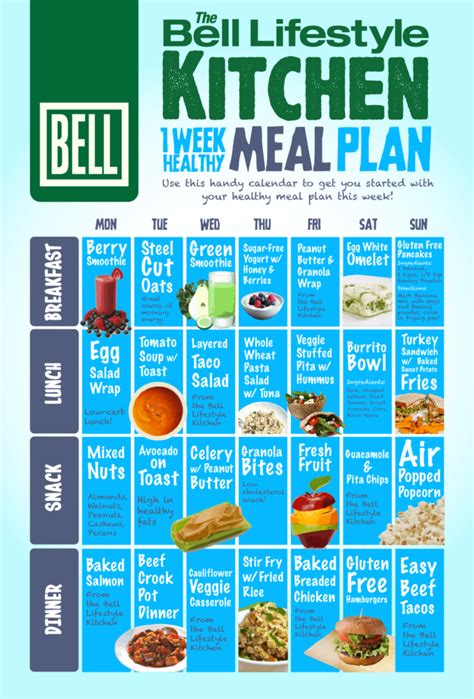 Healthy Diet Meal Plan - PrintableDietPlan.com