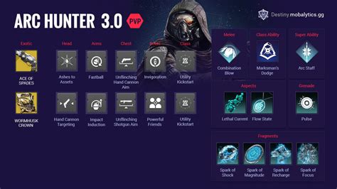 Arc 3.0 Hunter Builds - Destiny 2 - Mobalytics