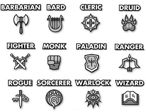 class icons by JoCat | Dungeons and Dragons | Dungeons and dragons classes, Dungeons and dragons ...