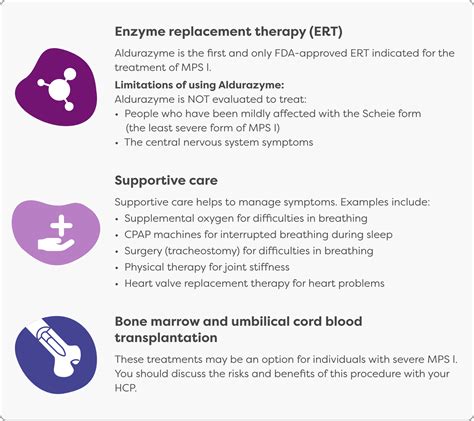 MPS I Treatment Options | Aldurazyme Patient