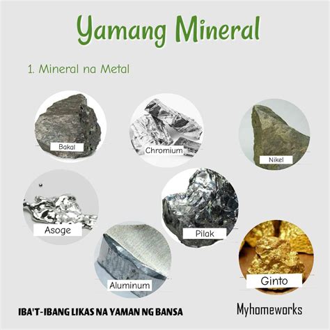 Halimbawa Ng Yamang Mineral Sa Pilipinas At Iba Pang Lugar | Images and ...