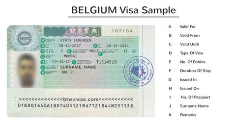 How to apply for a Belgium Schengen visa from India? | BTW