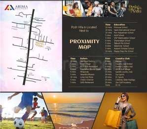 Arima Builders Arima Posh Villa Map - Injambakkam, ECR Location Map