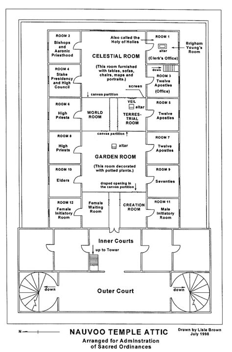 Temple Building Floor Plan - floorplans.click