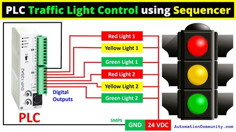 PLC Traffic Light Control using Sequencer Instruction - YouTube