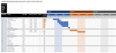Breakdown Analysis Excel Sample Excel Templates | My XXX Hot Girl