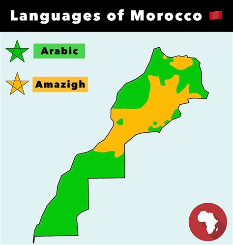 Official languages of Morocco - Travelling In Morocco