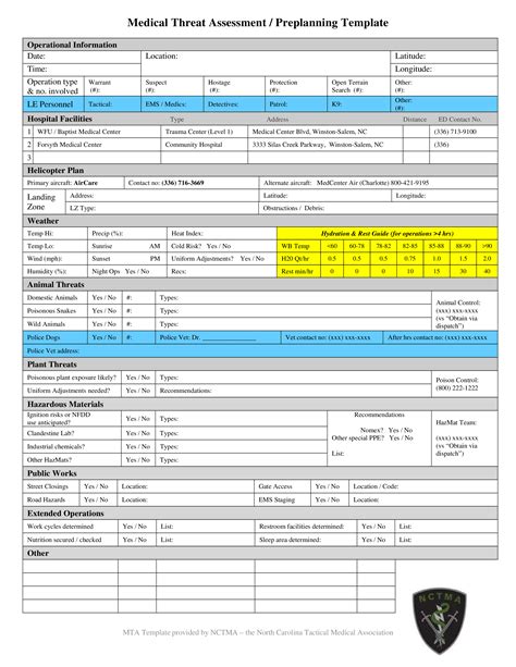 Medical Threat Assessment | Templates at allbusinesstemplates.com