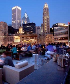 Rooftop Bars Chicago - Best Roof Top Bar | Rooftop bars chicago, Chicago hotels, Rooftop bar