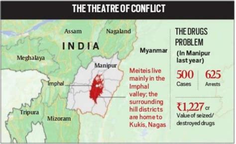 The ‘free movement regime’ along the India-Myanmar border, and why it ...