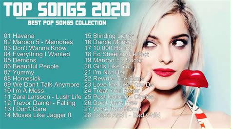 Top Hits 2020 Video Mix (CLEAN) - Hip Hop 2020 - (POP HITS 2020, TOP 40 HITS, BEST POP HITS,TOP ...