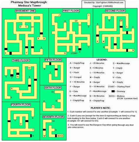 Phantasy Star Medusa's Tower Map Map for Sega Master System by ...