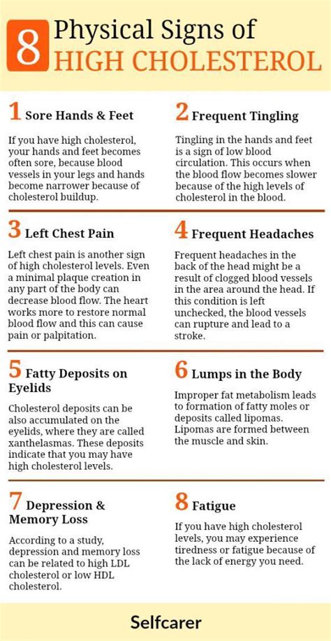 Signs of high Cholesterol | What causes high cholesterol, Lower cholesterol naturally, High ...