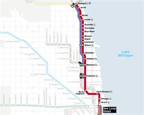 Guide to Riding Chicago's L Train System