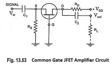 Common Gate JFET Amplifier and its AC Equivalent Circuit